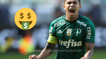 Maiores salários do futebol brasileiro em 2022