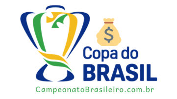 Premiação por cada fase da Copa do Brasil 2020