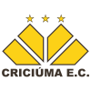 Criciúma Esporte Clube
